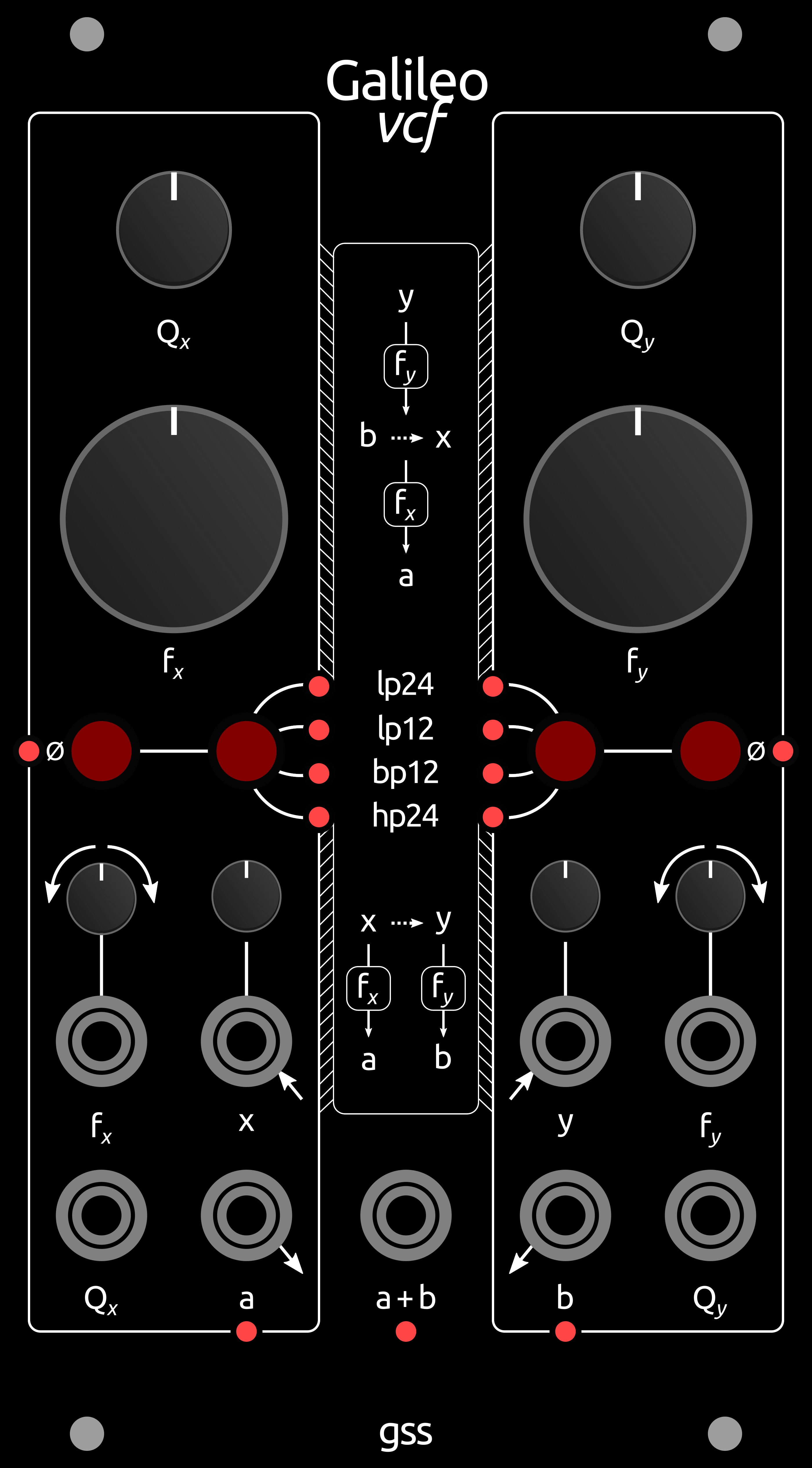 Galileo Front Panel